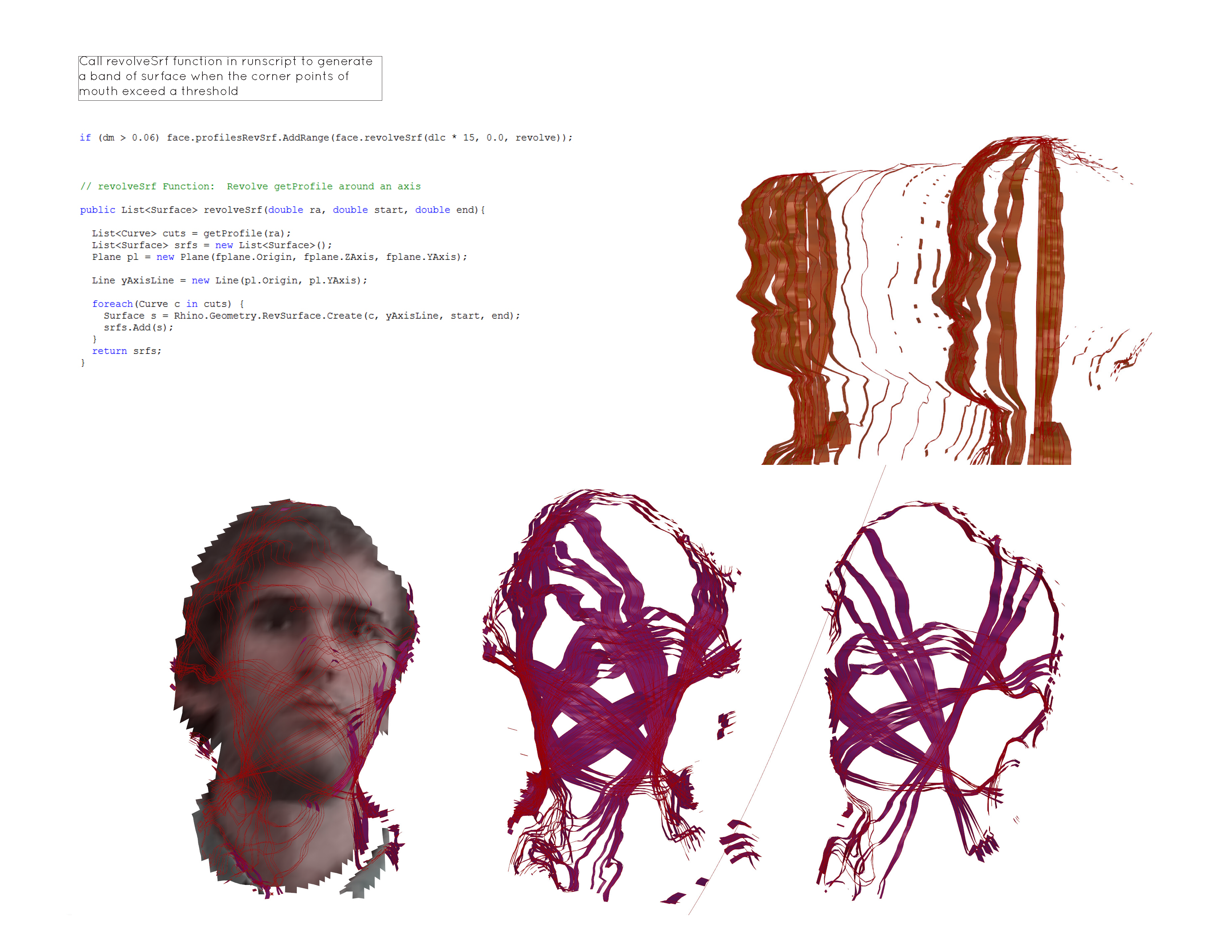 Computational Design Process 4