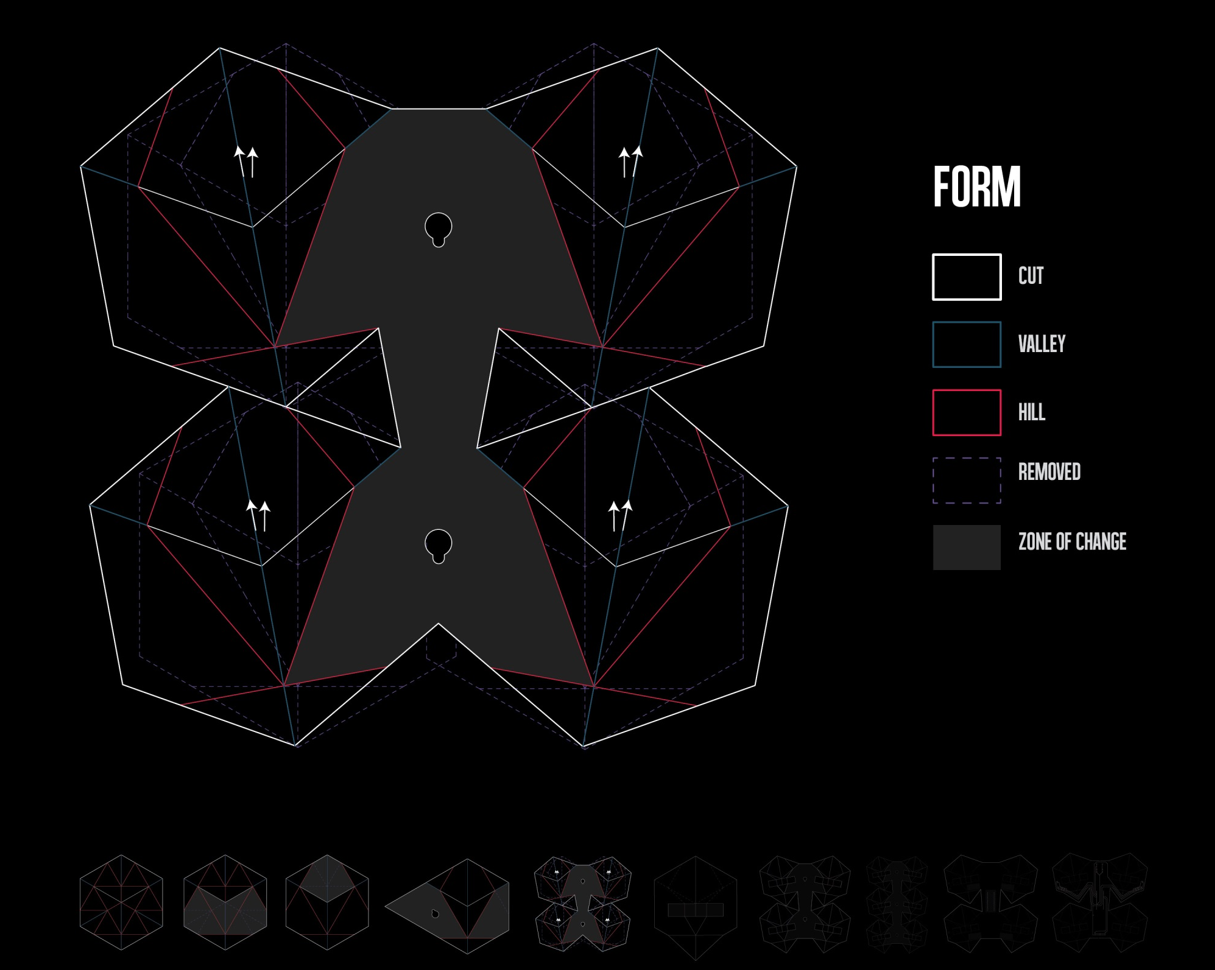 Soft Robotics Process 2