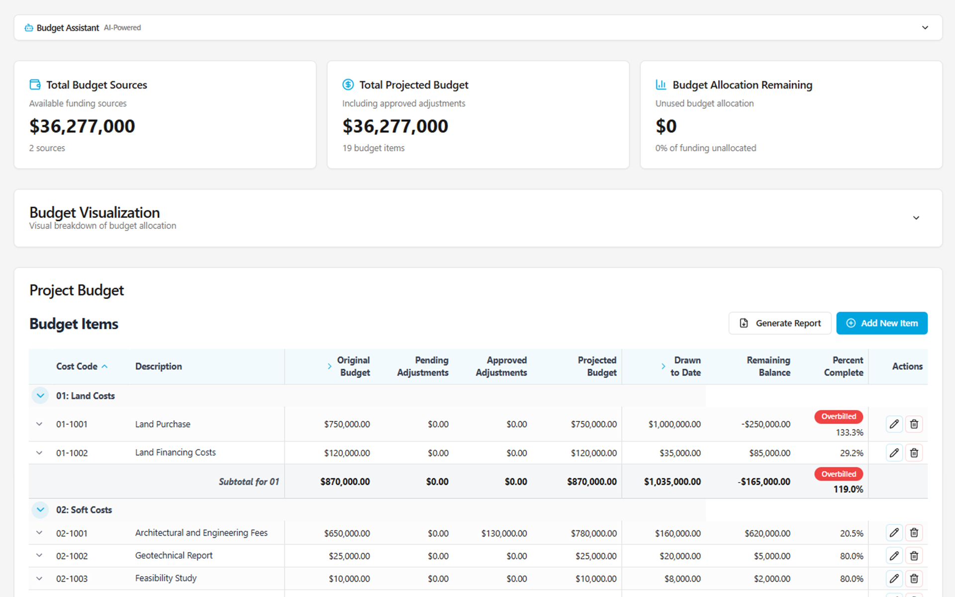 PeakBuild Project Management